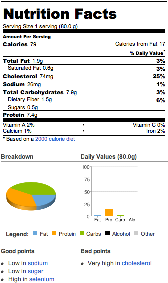 sugar free lemon fridge cheesecake nutrition information