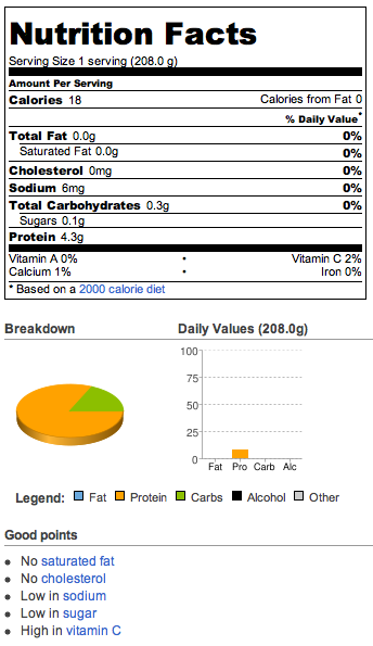 Nutritional info  Peppermint tea jelly with stevia