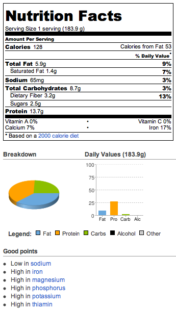 Vegan Silky unsweetened cocoa tofu dessert with stevia-sweet nutritional info 