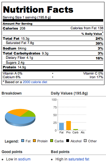 Silky chocolate orange tofu dessert with Stevia nutritional info