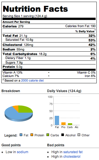 bienenstich cake - bee sting cake stevia - calories nutrition