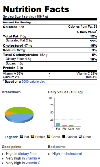 nutritional  info sugar free pumpkin brownies with stevia-sweet