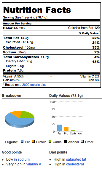 Carrot cake with stevia - gluten free - sugar free  nutritional info