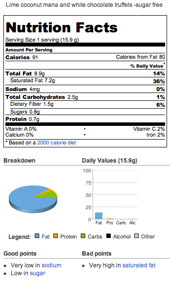 Lime coconut mana and white chocolate truffels -sugar free - Nutrition