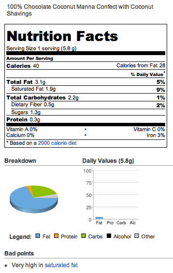 100 percent Chocolate Coconut Manna Confect with Coconut Shavings - nutrition