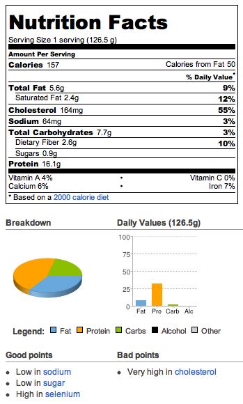 Cheese Cake Souffle - sugar and gluten free with the help of Stevia-sweet - nutrition info